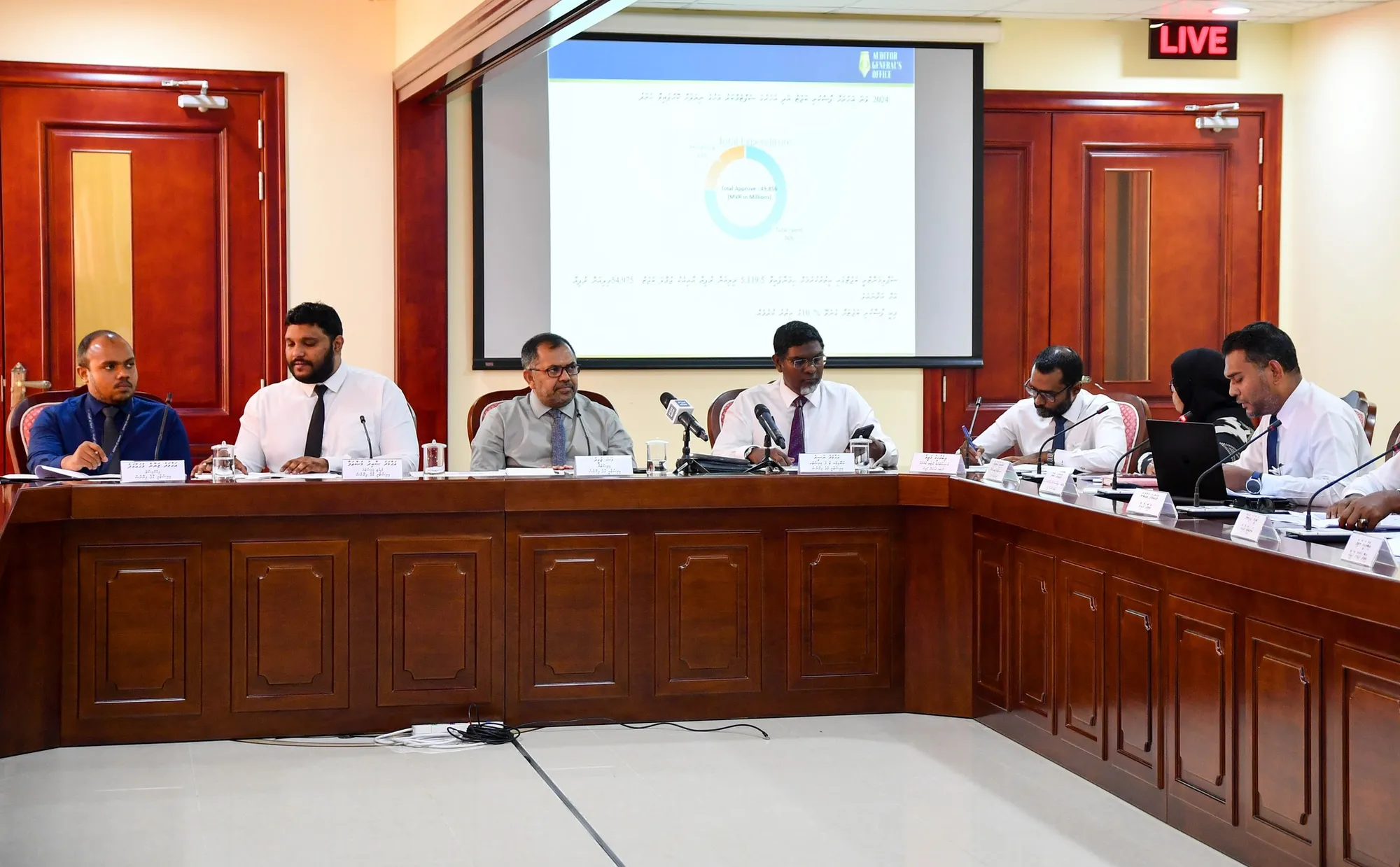 ފިނޭންސް މިނިސްޓްރީގެ ވެރިން، ބަޖެޓް ދިރާސާ ކޮމިޓީގައި