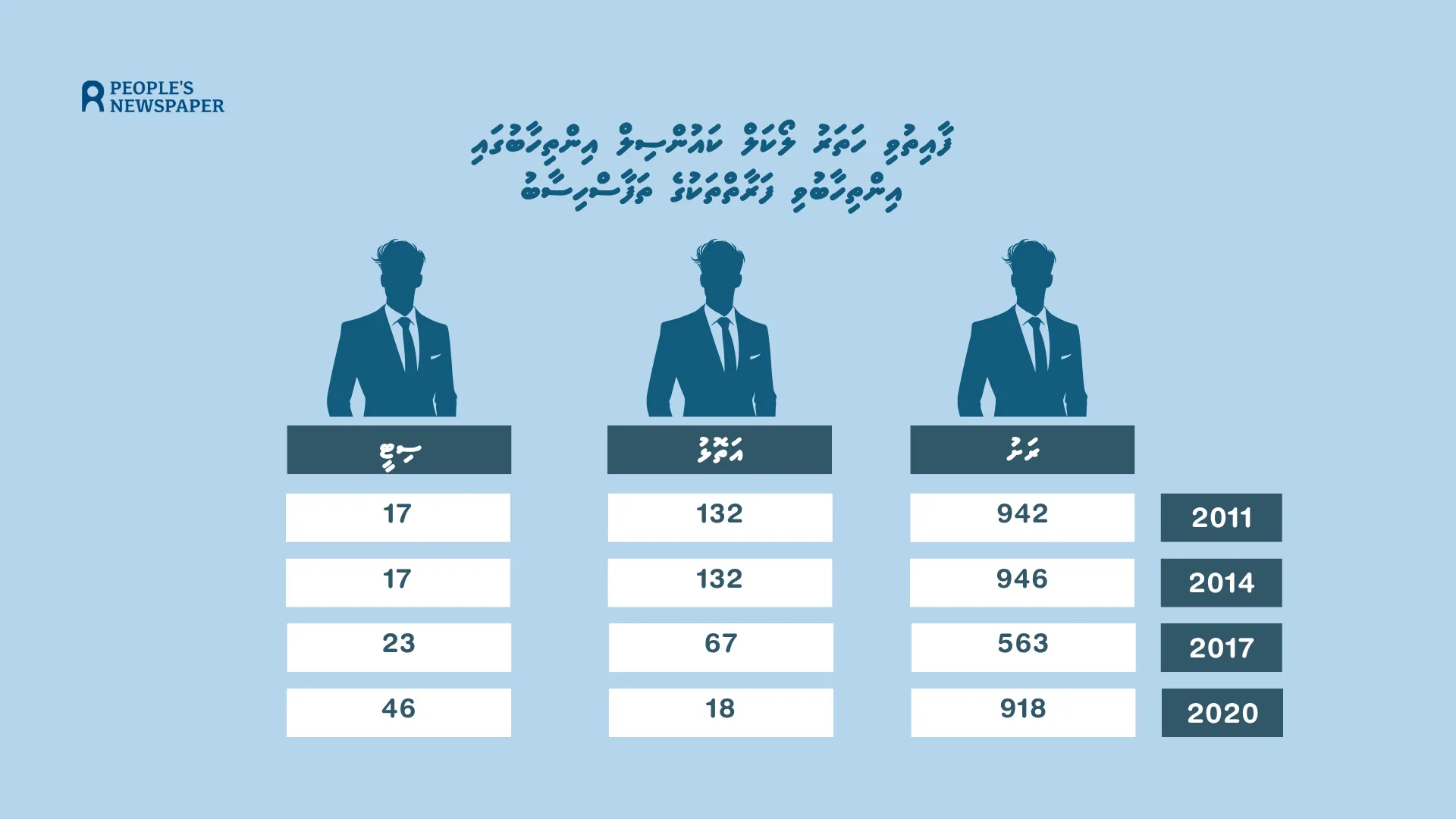 Uploaded image Uploaded image