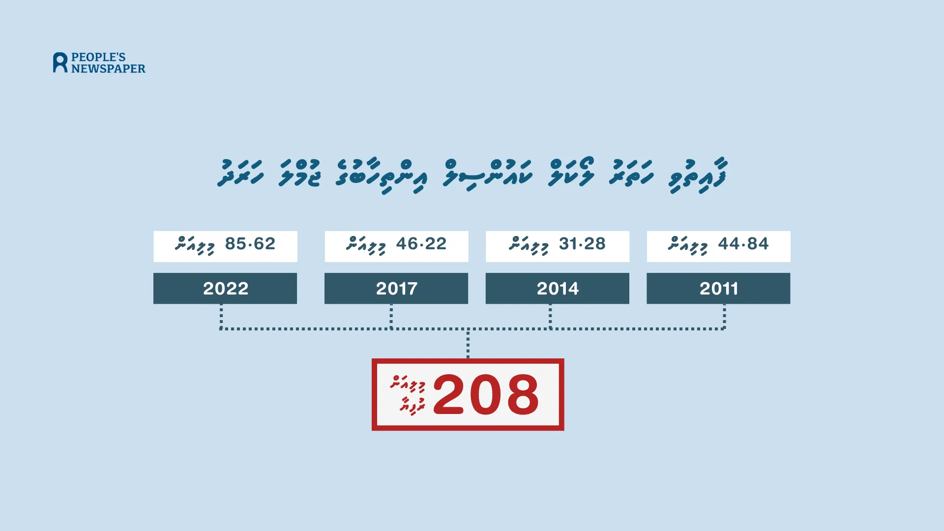 Uploaded image Uploaded image