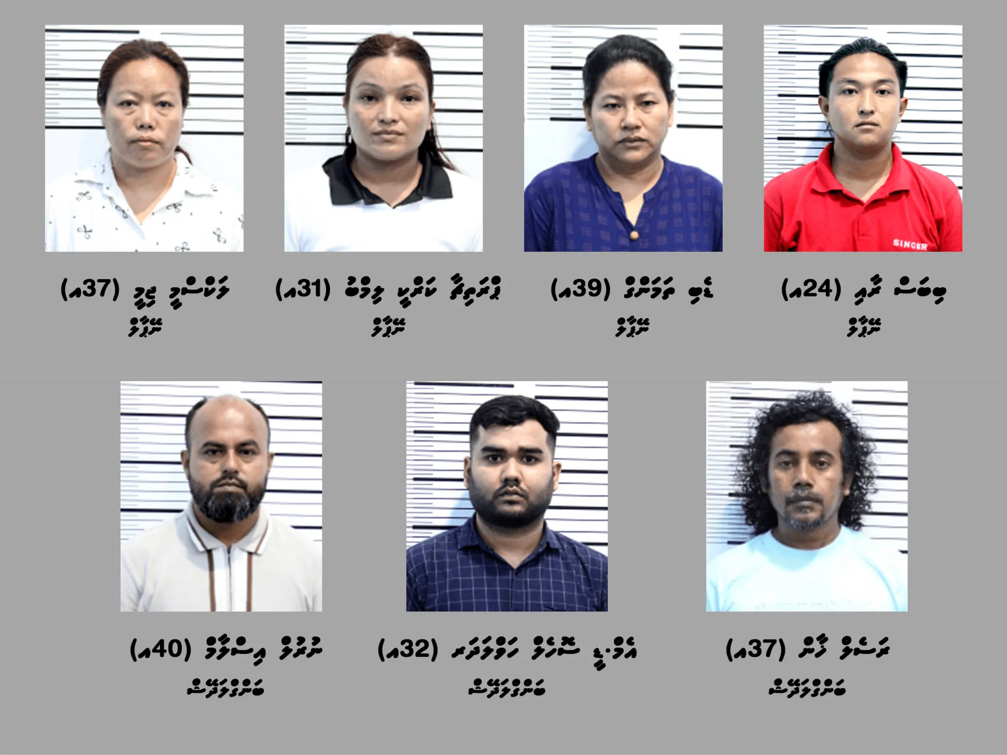 ބަނގުރާ ގެންގުޅެ ވިޔަފާރިކުރާ ނޭޕާލް އަދި ބަންގާޅު ގުރޫޕެެއް, ޑީޕޯޓް ކޮށްލަނީ
