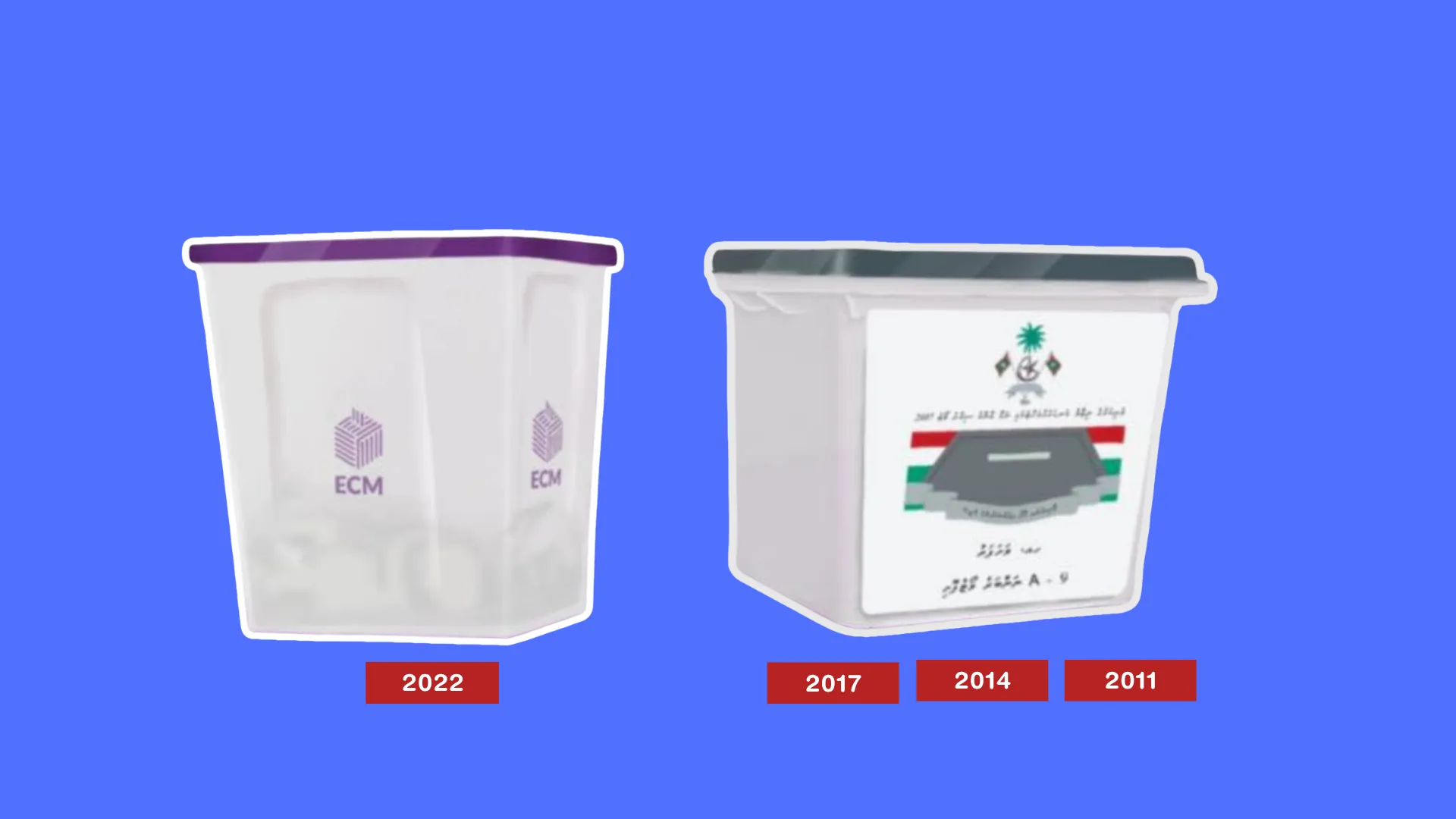 ފާއިތުވެދިޔަ ހަތަރު ލޯކަލް ކައުންސިލް އިންތިހާބުގެ ގެ ނަންބަރުތައް: މިފަހަރު ނަތީޖާ ތަފާތުވާނެތަ؟