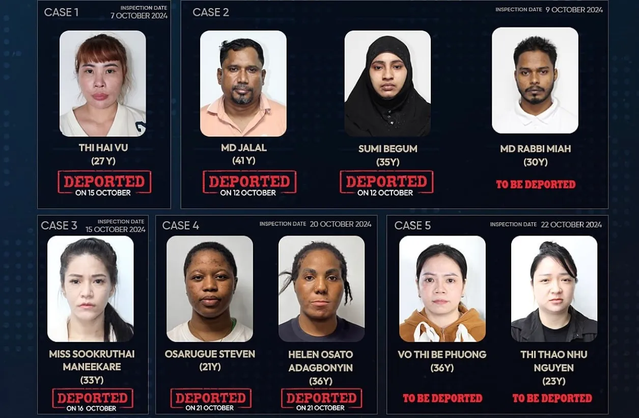 Foreigners deported/ to be deported from the Maldives in connection with prostitution cases (Photo/ Maldives Immigration)