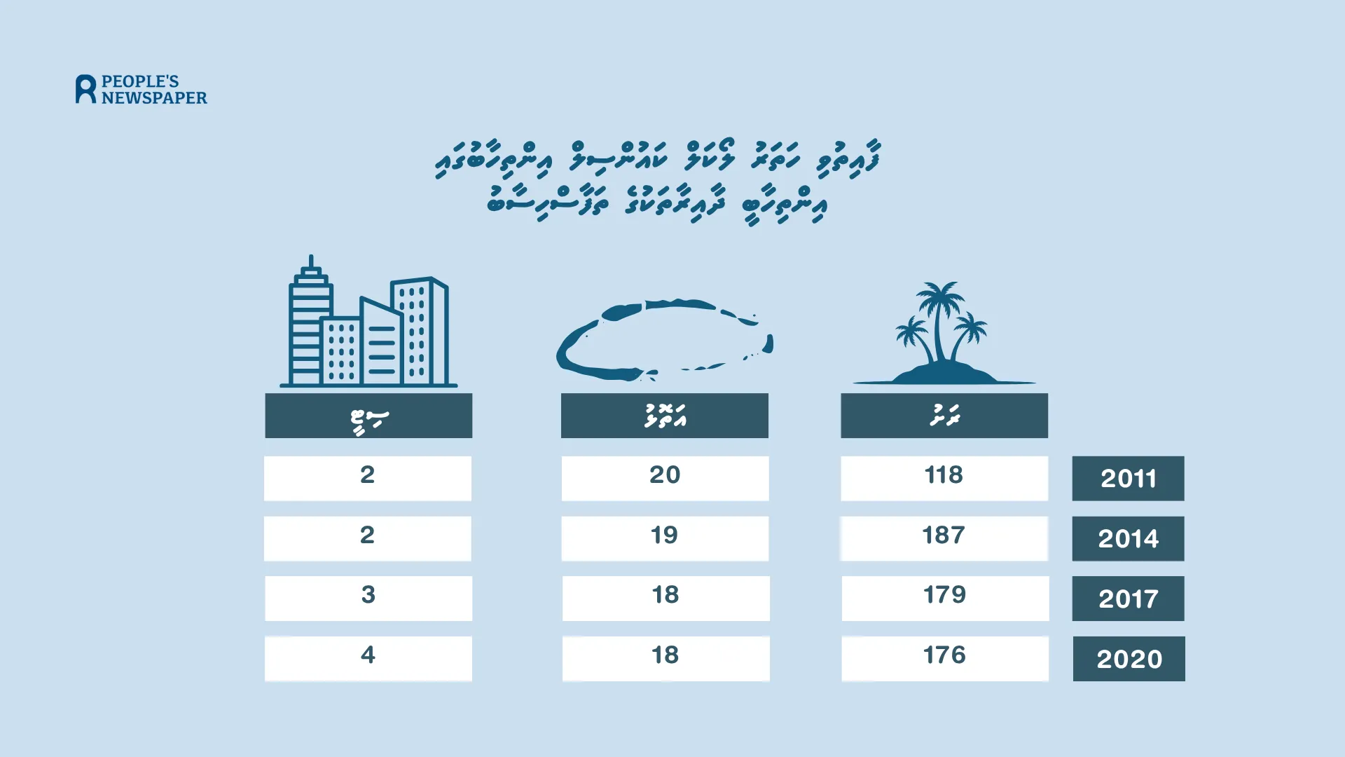 Uploaded image Uploaded image