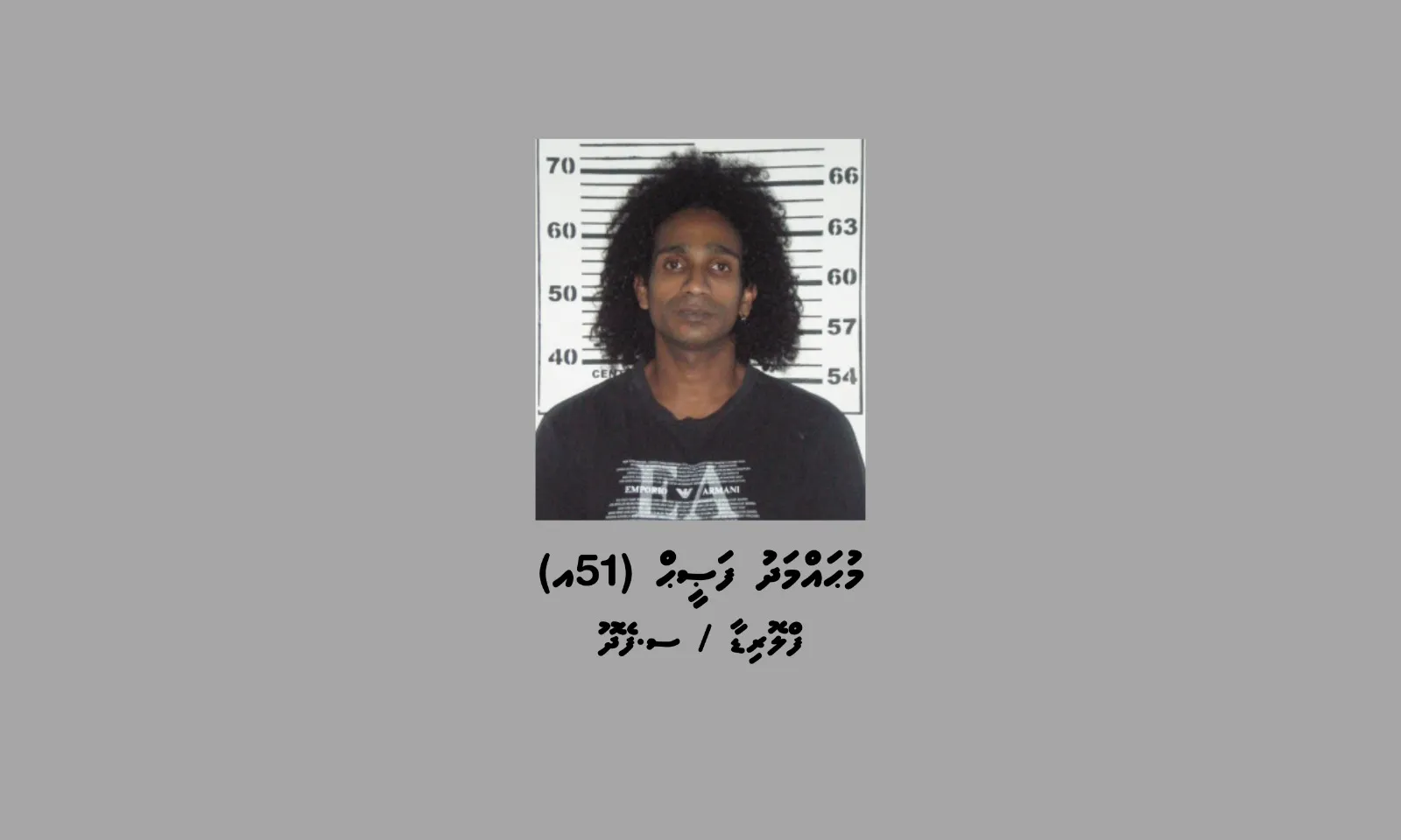 ތުހުމަތު އޮތް މީހާ