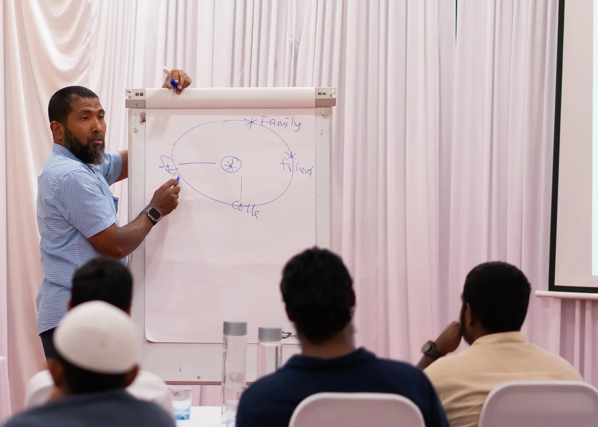 ޔެޕް ޕްރޮގްރާމްގެ ތެރެއިން: ފޮޓޯ/ އަލް އަސްރު