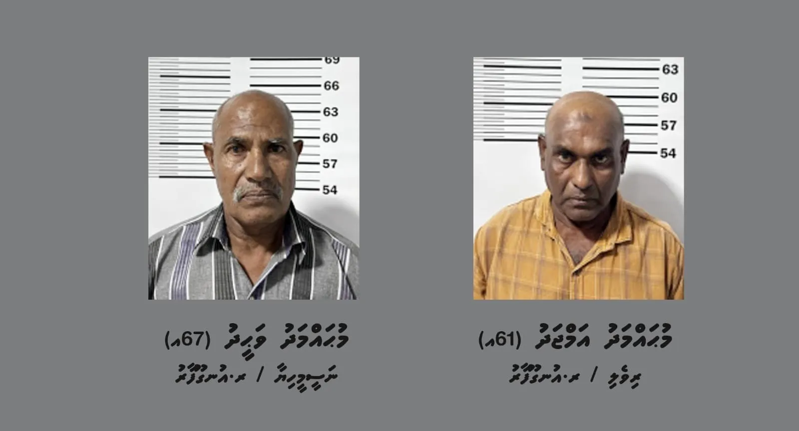 ރ އަތޮޅު ކައުންސިލް އިދާރާއަށް ސިހުރު ހެދި ކަމަށް ތުހުމަތުވާ ދެ މީހުން. -- ފޮޓޯ: ޕޮލިސް