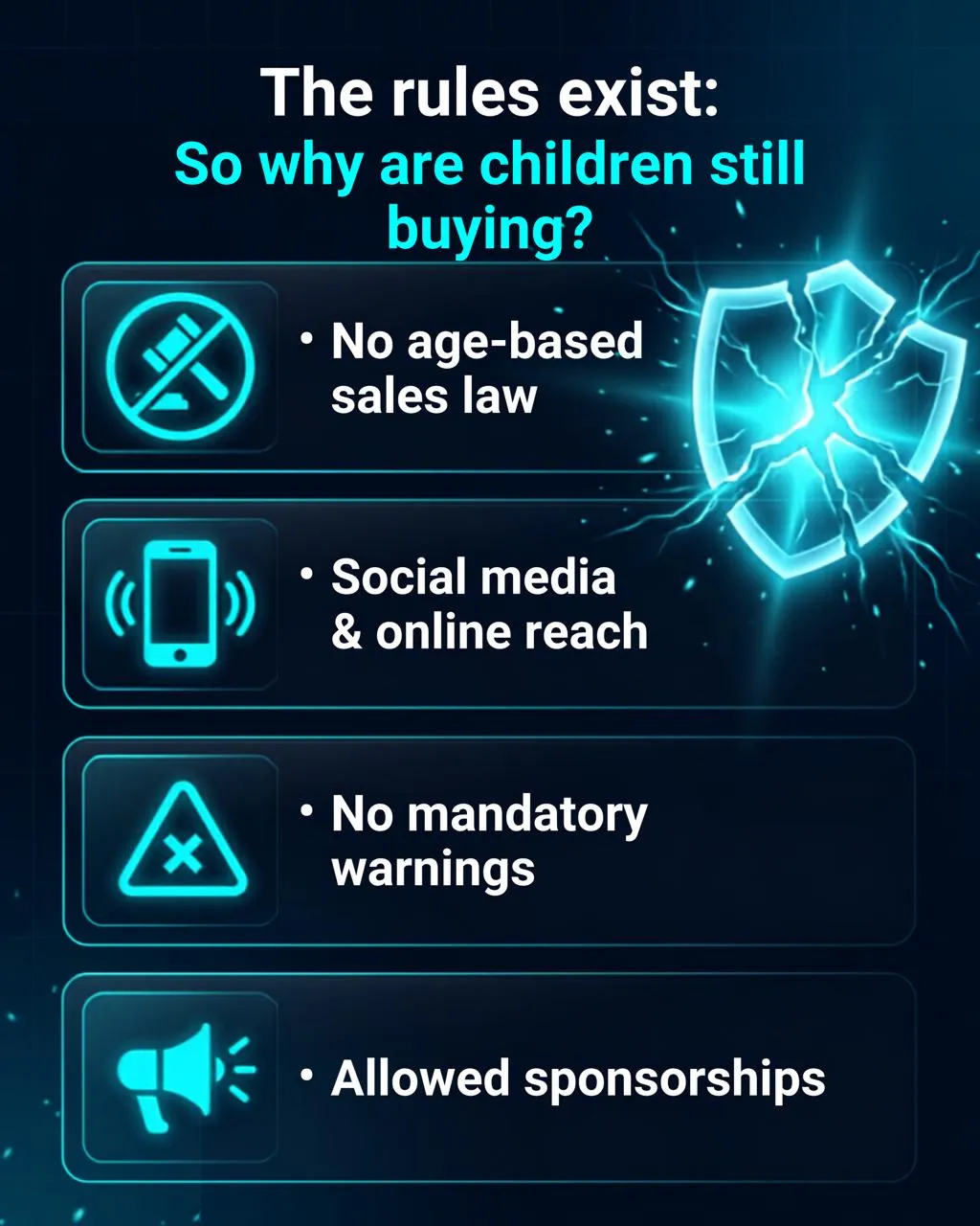 Sugary enegy drinks, no law to stop children from buying energy drinks