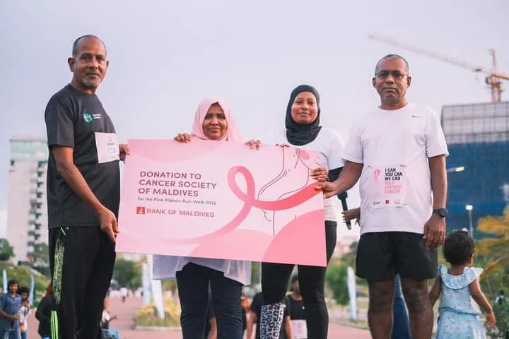 Source: Bank of Maldives