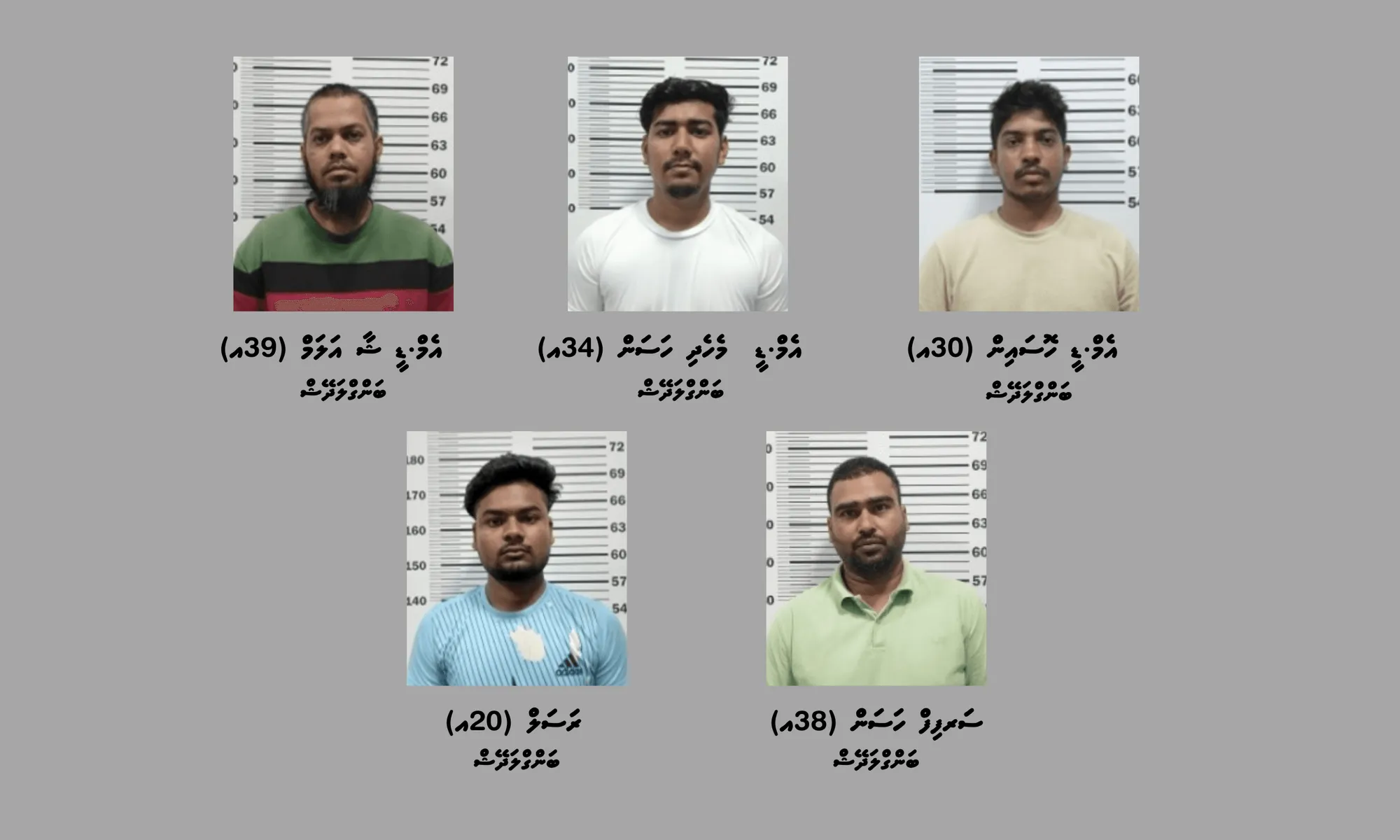 ތުހުމަތު އޮތް މީހުން