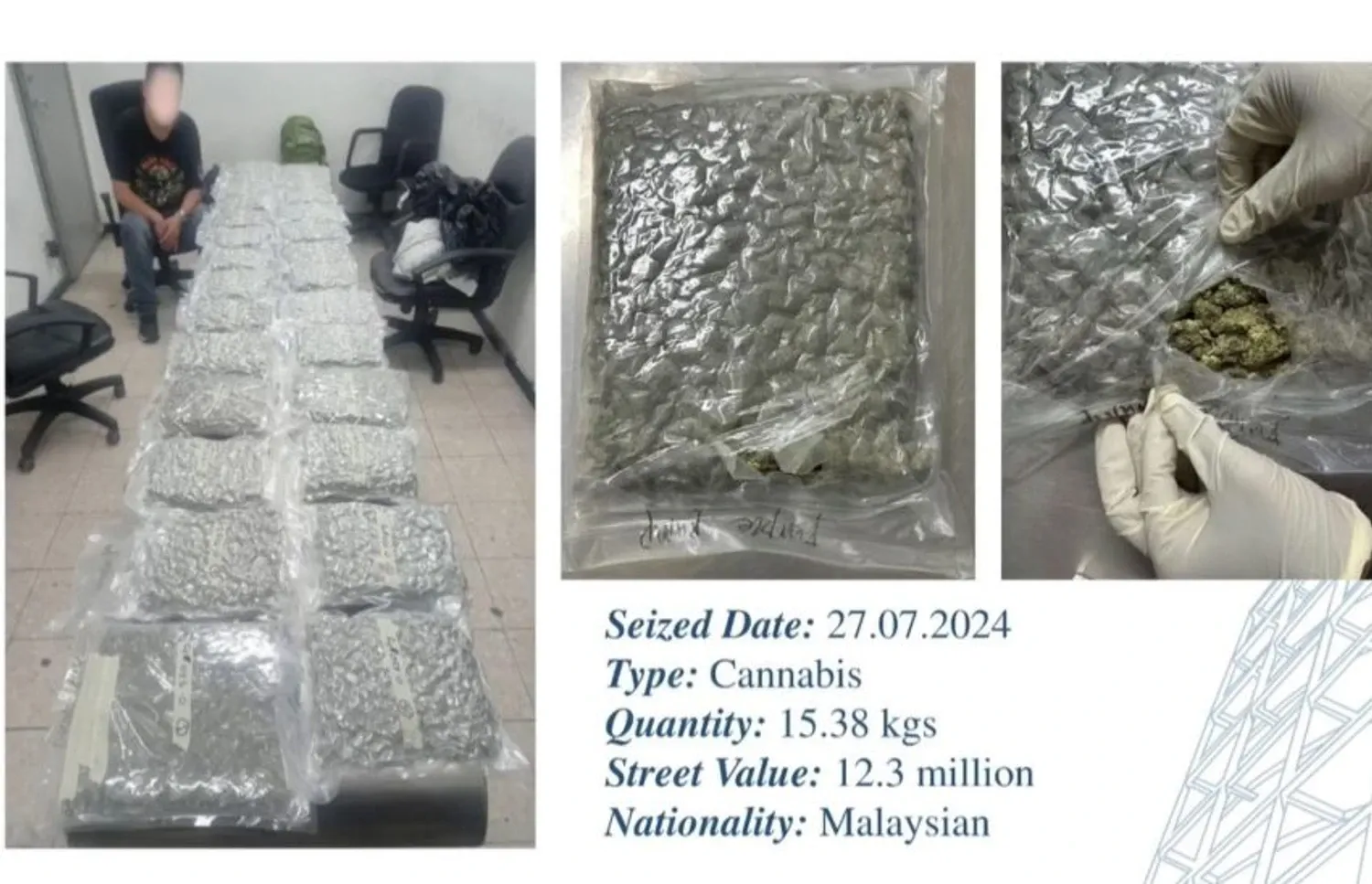 ވައިގެ މަގުން ރާއްޖެއަށް އެތެރުކުރަން އުޅުނު 15 ކިލޯ ޑްރަގު އަތުލައިގެންފި