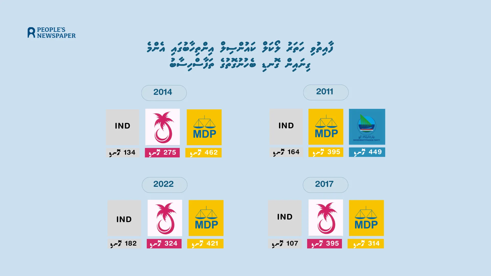 Uploaded image Uploaded image