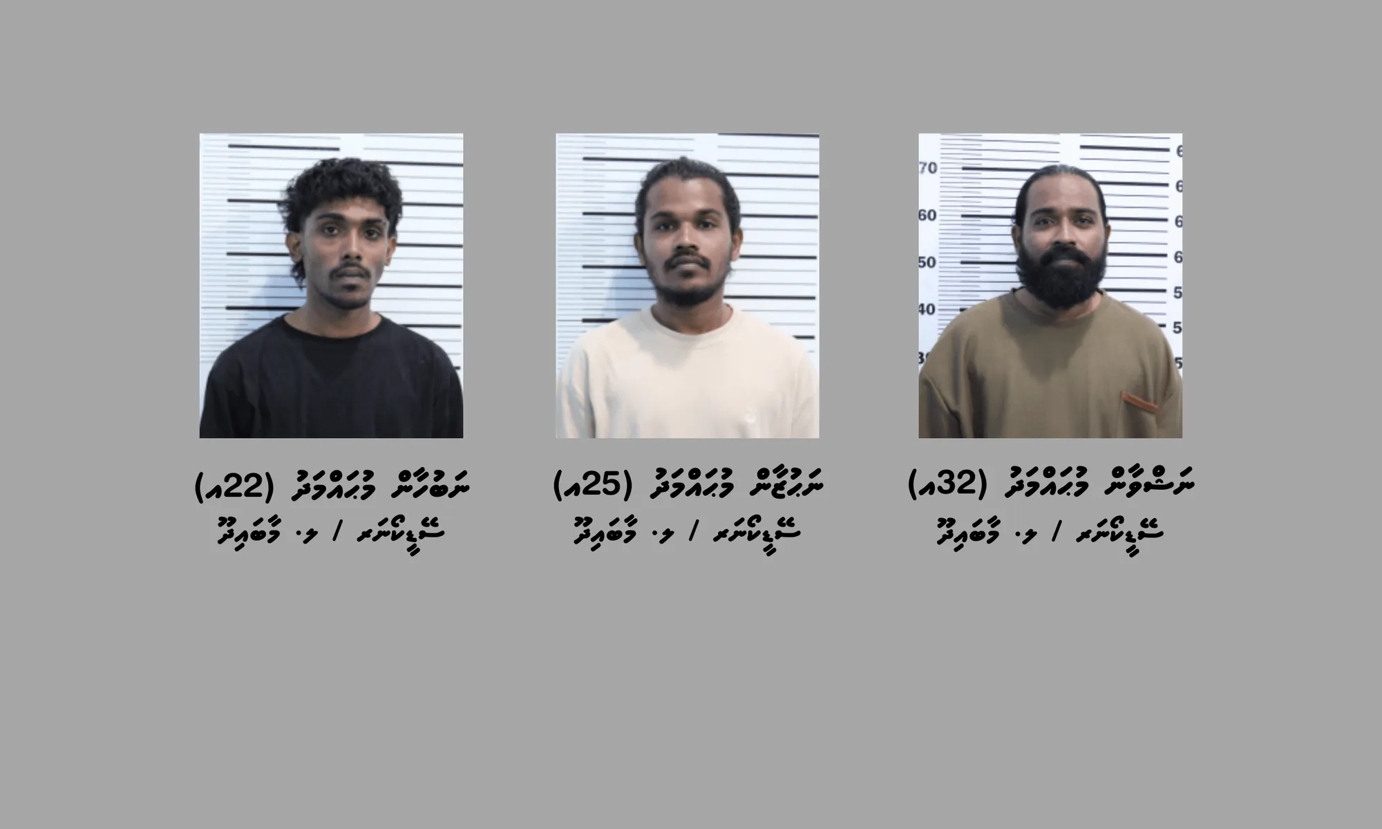 ތުހުމަތު އޮތް ތިން ބެއިން