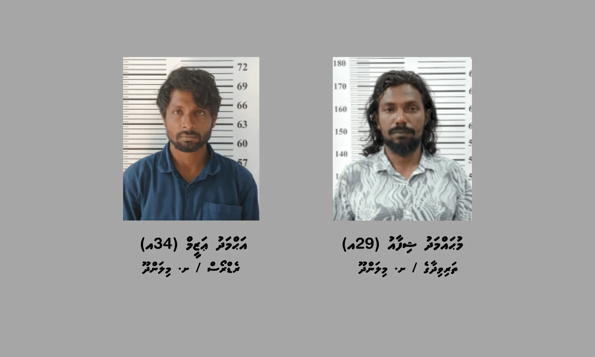 ވައްކަމުގެ މައްސަލާގައި ހައްޔަރުކުރި ދެ މީހުން.. ފޮޓޯ / ދިވެހި ފުލުހުންގެ ހިދުމަތް