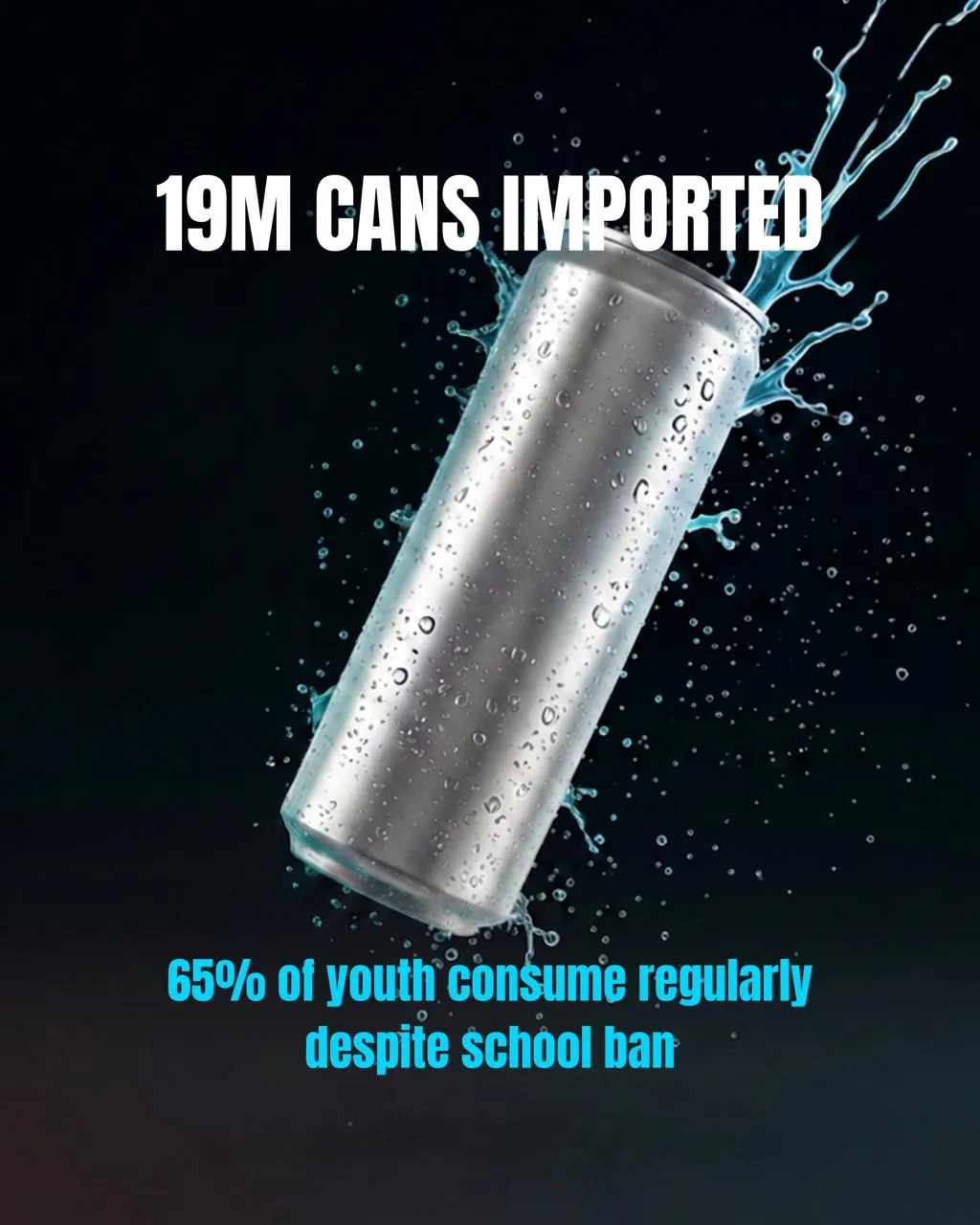 Sugary enegy drinks, no law to stop children from buying energy drinks