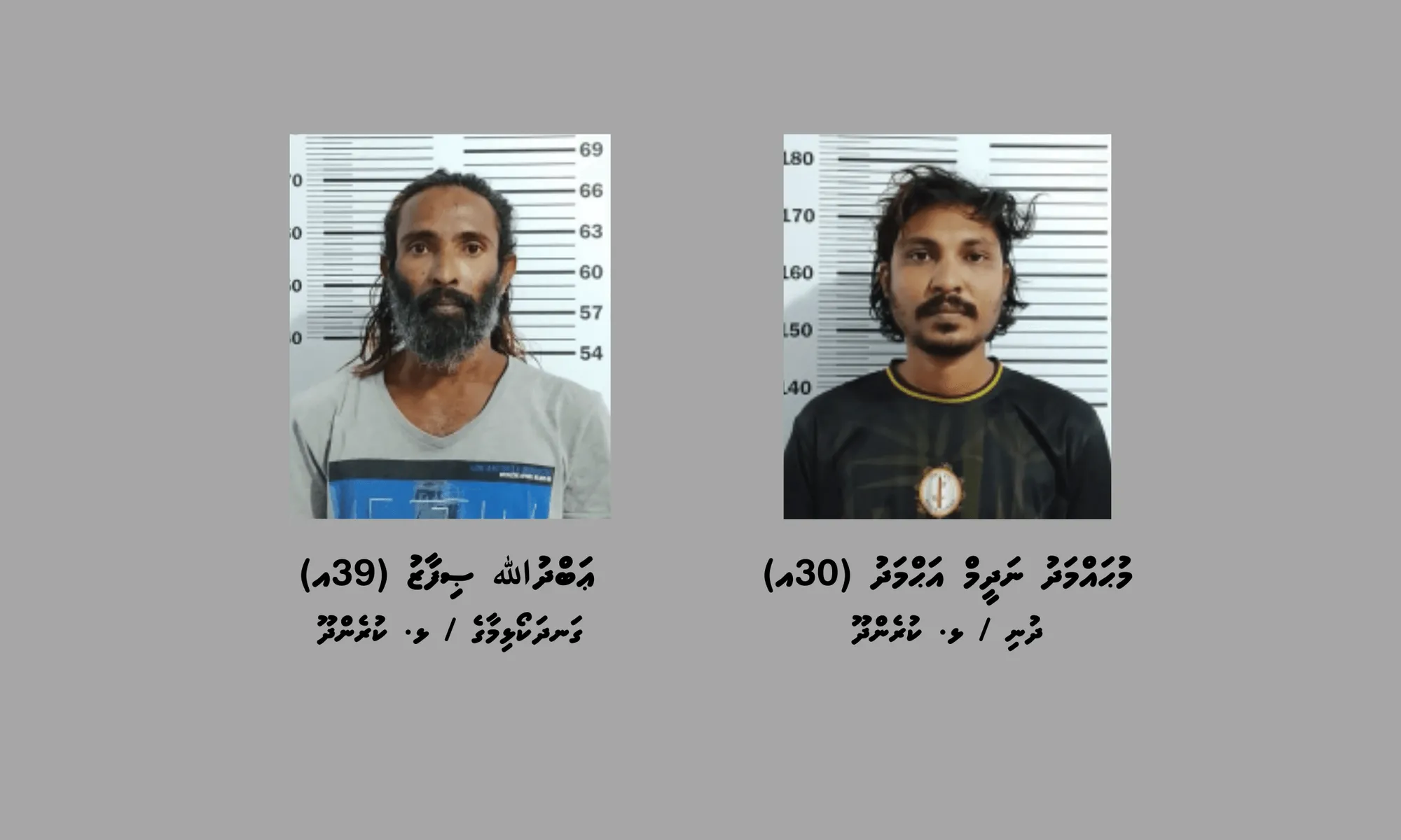 އެ ދެމީހުން - މަގްޝޮޓް: ފުލުހުން