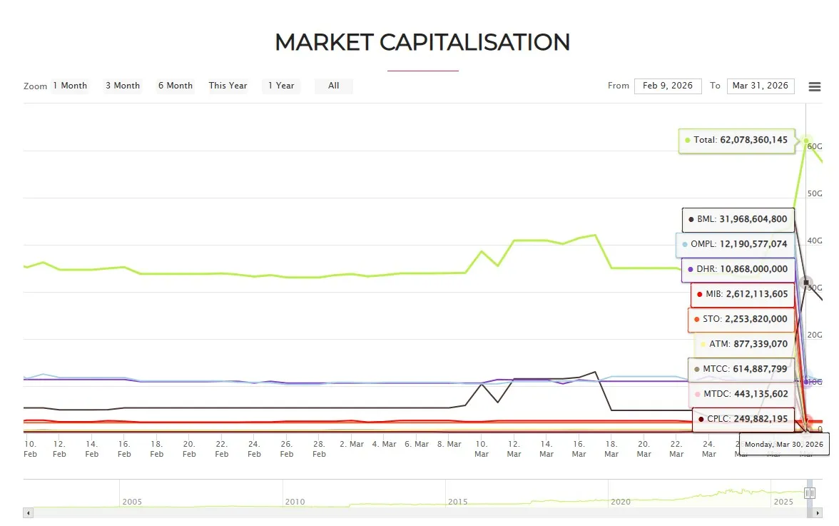 Uploaded image Uploaded image