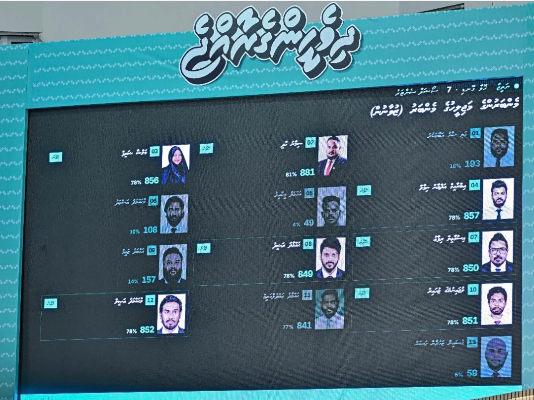 ޕީއެންސީގެ ޒުވާނުންގެ ހަތް ގޮނޑިއަށް ވާދަކުރި މެންބަރުން -- ފޮޓޯ: ޕީއެންސީ