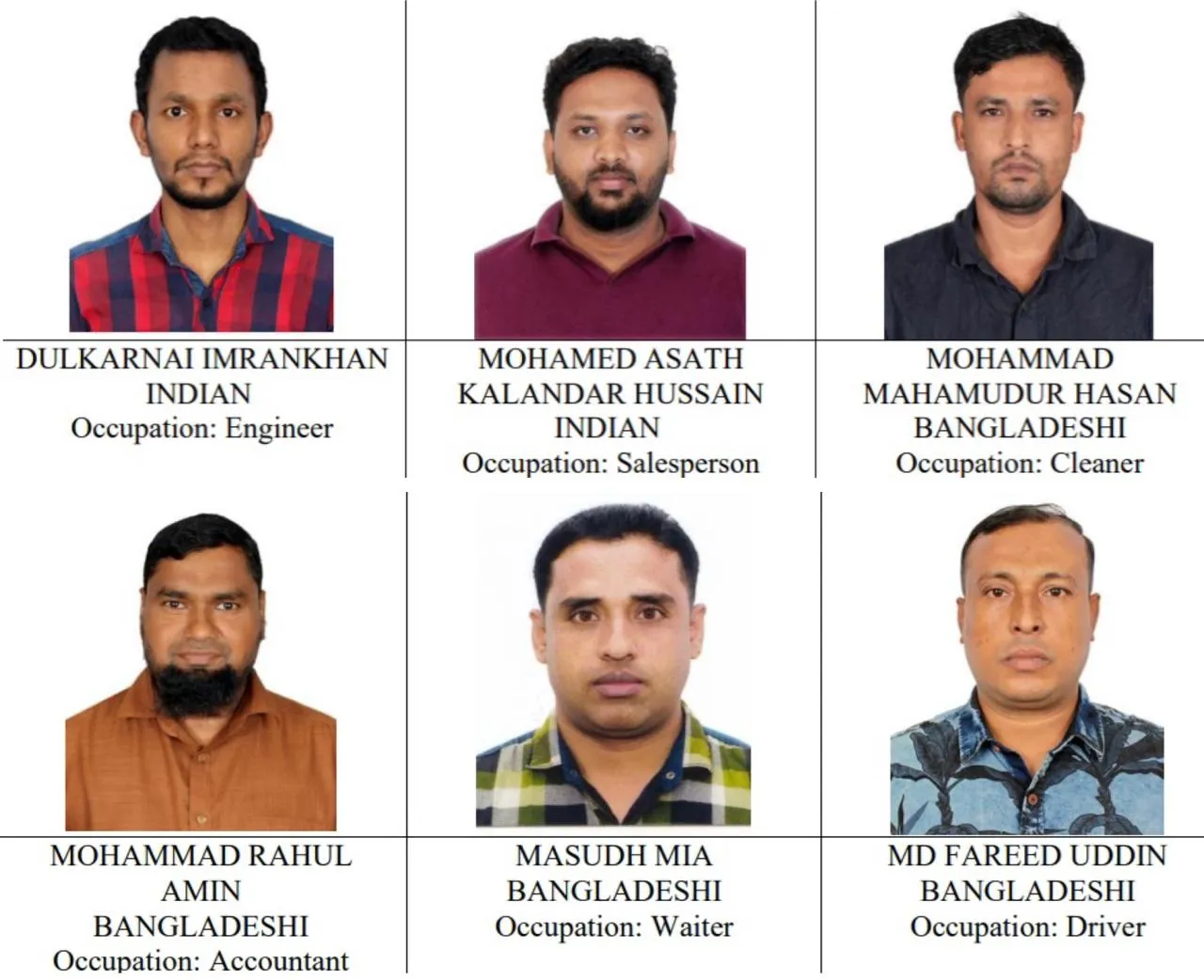 ކަޅޫ ބާޒާރުގައި ޑޮލަރު ވިއްކަމުން ދިޔަ ބިދޭސީންތައް -- ފޮޓޯ: ޕޮލިސް