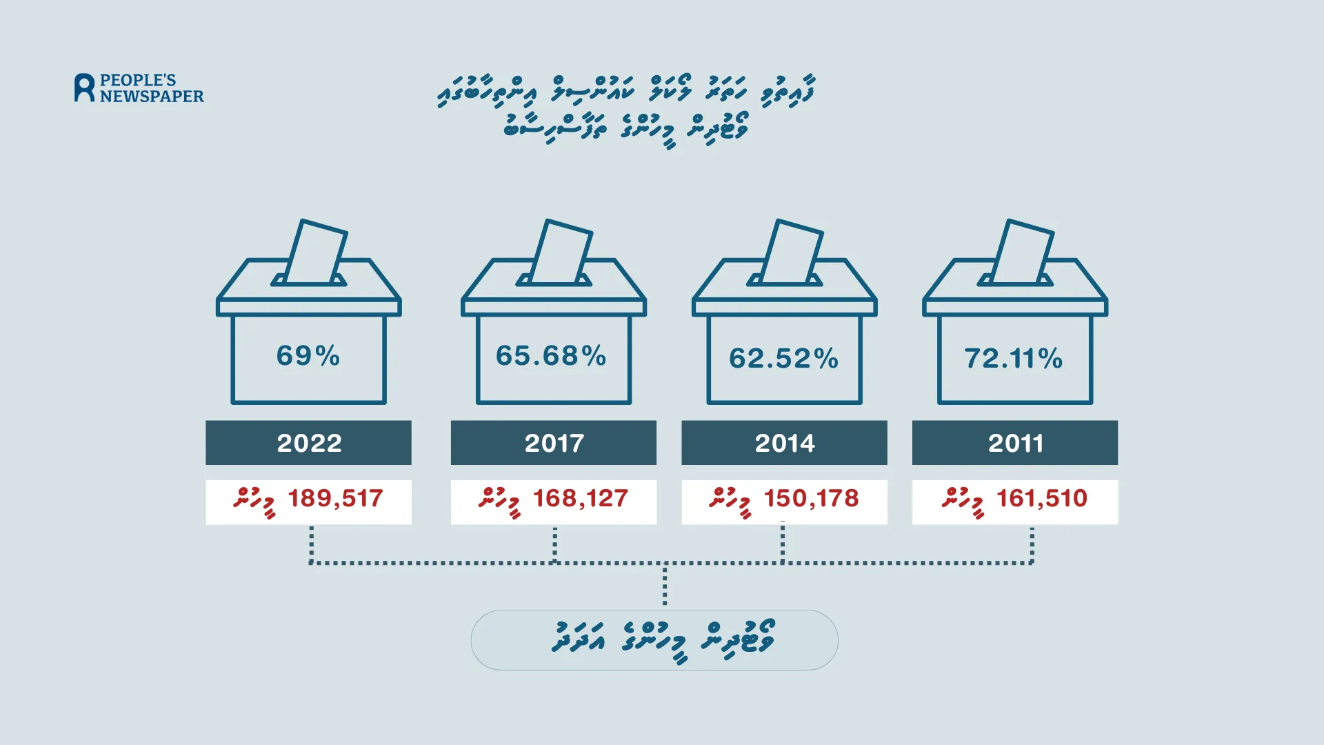 Uploaded image Uploaded image