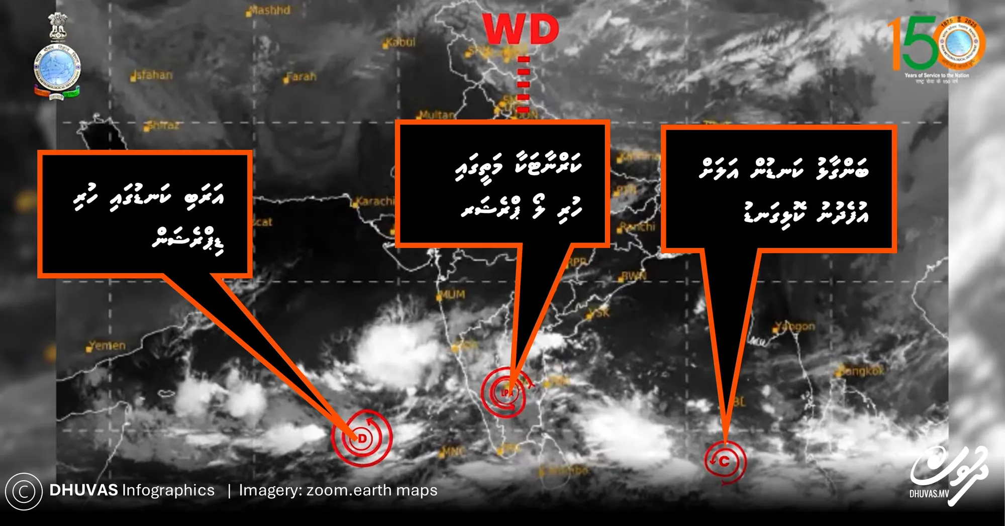 ދުވަހުގެ މޫސުން: އެއްކޮޅިގަނޑުގެ ބާރު ދަށްވާން ފެށި ބަންގާޅު ކަނޑުން އަނެއް ކޮޅިގަނޑު ފައްކާ ވަނީ !