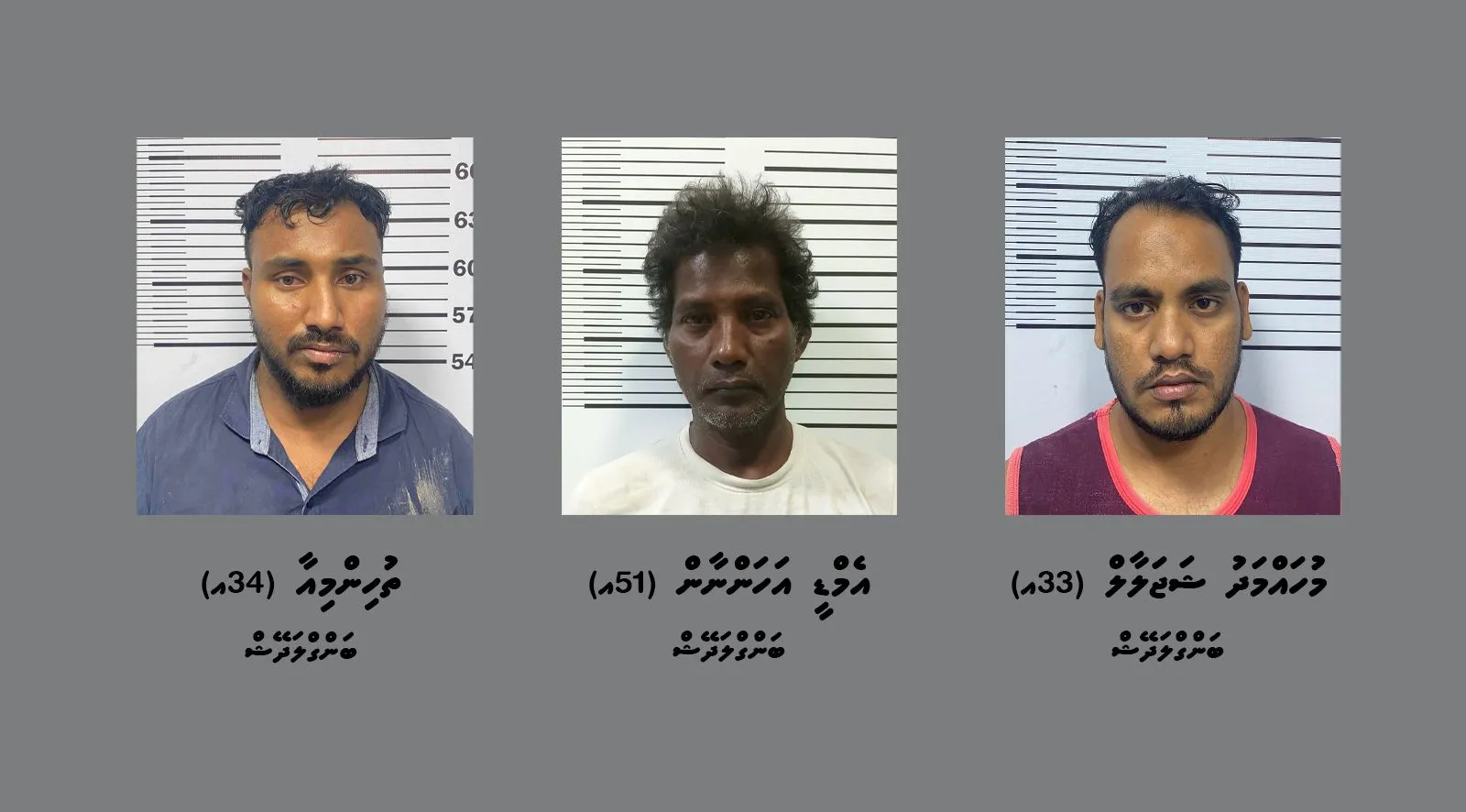 ބަނގުރަލާއިއެކު ހައްޔަރުކުރި 3 ބިދޭސީން-- ފޮޓޯ: ޕޮލިސް