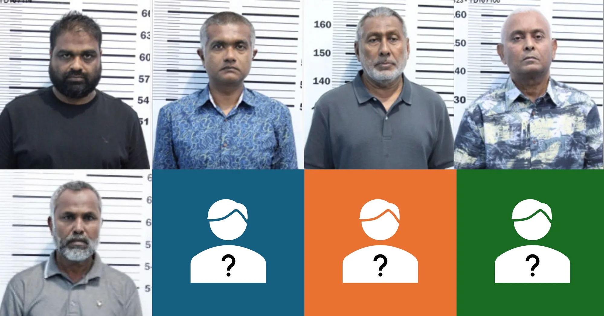 މިހާތަނަށް ހައްޔަރުކޮށްފައިވާ އަށް މީހުންގެ ތެރެއިން ފަސް މީހެއްގެ މަގްޝޮޓް ފުލުހުން ކުރިން ހާމަކޮށްފައިވޭ -