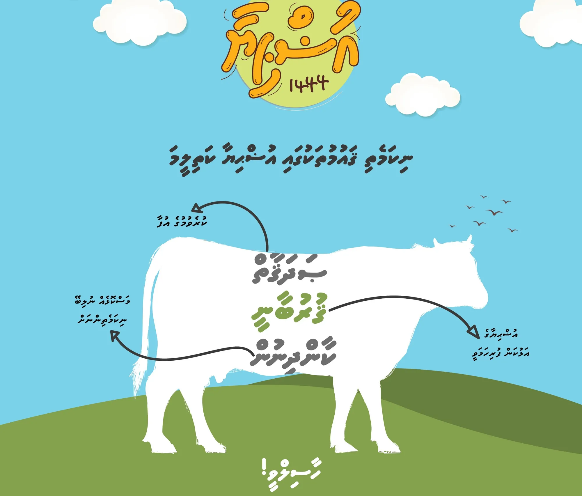 އައިއޭސީ އާއި އެކު ހެޔޮ އަގުގައި އުޟުހިޔާ ކަތިލައި ފަގީރުންނަށް ޞަދަޤާތް ކުރުމުގެ ފުރުސަތު
