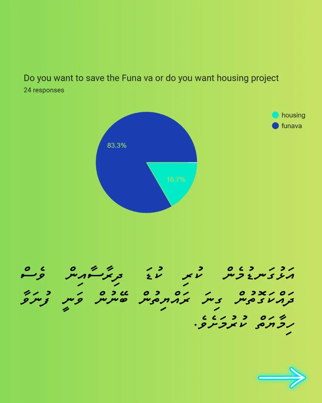 Villimale ge reethikan