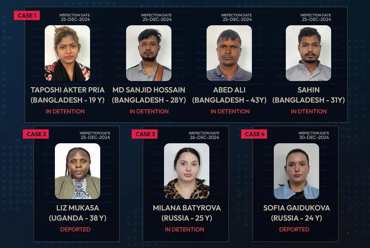 ރާއްޖޭގައި ފުޅާދާއިރާއެއްގައި ހަށިވިއްކުމުގެ ވިޔަފާރިކުރަމުންދިޔަ ބިދޭސީންތަކެއް ހައްޔަރުކޮށްފި