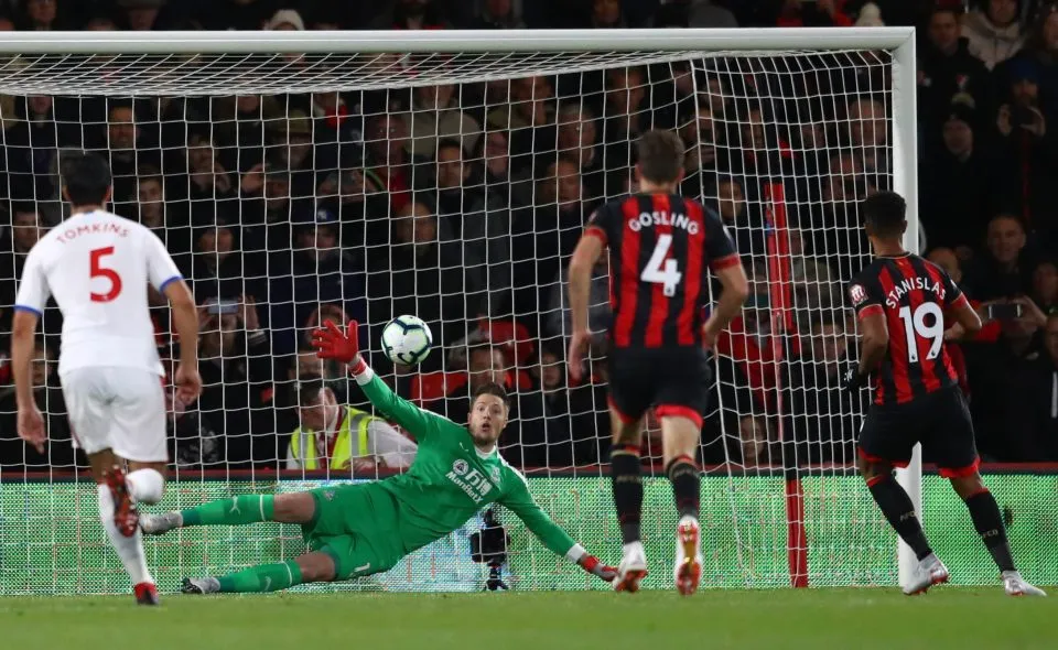 N/A