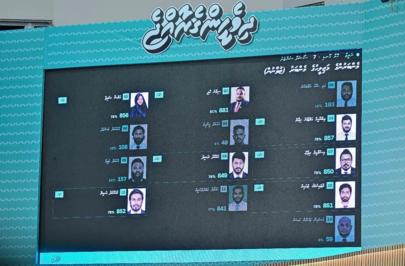 ޕީއެންސީގެ މެންބަރުންގެ މަޖިލީހުގެ ޒުވާނުންގެ ހަތް ގޮނޑިއަށް މެންބަރުން އިންތިޚާބުކޮށްފި